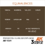 AK-Interactive 3G Series: WW1 British Khaki Brown Base - AK-11301 [8435568309647]