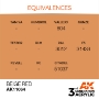 AK-Interactive 3rd Gen Paints: Beige Red - AK-11064 [8435568302976]