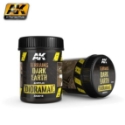 AK-Interactive Acrylic Diorama Series: Terrains Dark Earth 