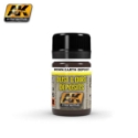 AK-Interactive Dust & Dirt Deposits: Brown Earth Deposit 