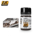 AK-Interactive Enamel Washes: For Interior 