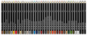 AK-Interactive Weathering Pencils: 001 Black  