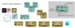 Atlantic Chase - GMT2015-22 [817054012053]
