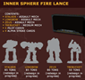 BattleTech: INNER SPHERE FIRE LANCE  - CAT35731 [850011819067]
