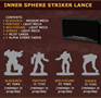 BattleTech: INNER SPHERE STRIKER LANCE - CAT35729 [850011819043]