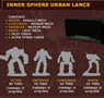 BattleTech: Inner Sphere Urban Lance - CAT35735 [850011819104]