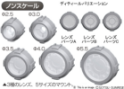 Builders Parts HD (Non Scale): MS Sight Lens 01 