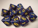 Chessex (25366): Polyhedral 7-Die Set: Speckled: Twilight 
