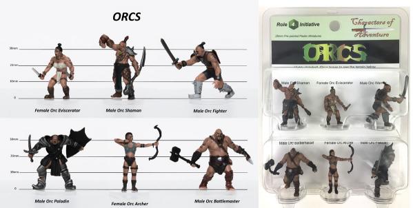 Characters of Adventure- Fantasy: Orcs 