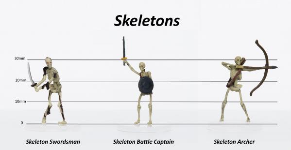 Characters of Adventure- Fantasy: Skeletons Set C 