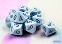 Chessex (25266): D10: Opaque: Pastel Blue/Black (10) 