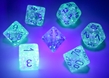 Chessex (27581): Polyhedral 7-Die Set: Borealis: Icicle/Light Blue with Luminary - CHX27581 [601982031404]