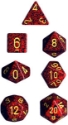 Chessex (25323): Polyhedral 7-Die Set: Speckled: Mercury 