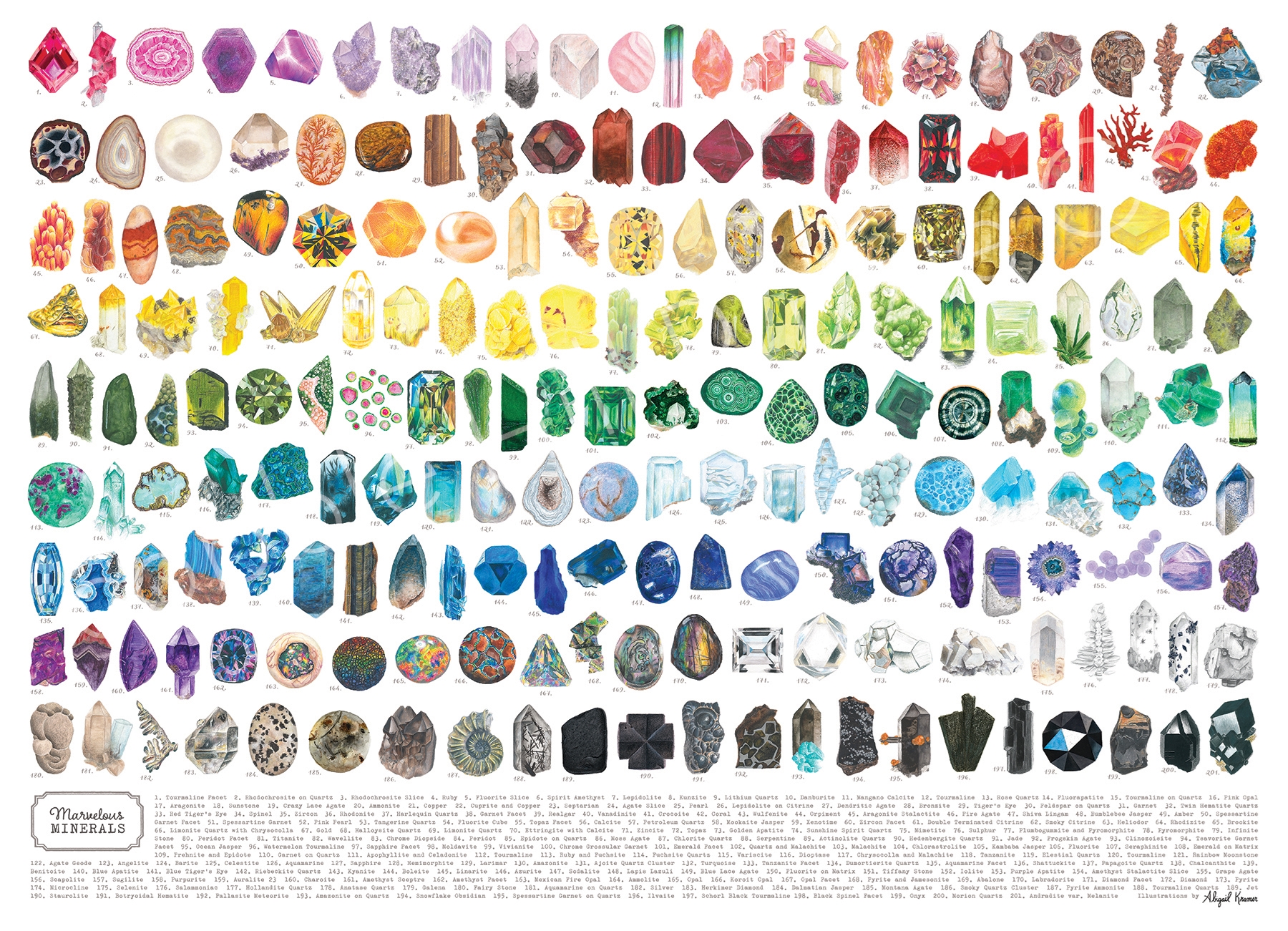 Cobble Hill Puzzles (1000): Marvelous Minerals 