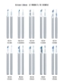 DSPIAE: 0.15MM Tungsten Steel Push Broach Scribing Chisel - DSP-PB-015 [6970845560325]