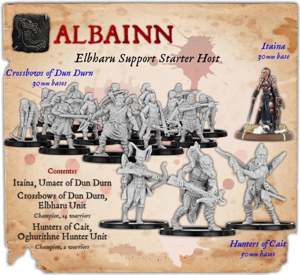 Darklands: Albainn Elbharu Support Starter Host Boxed Set (Metal) 