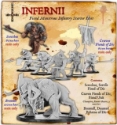 Darklands: Infernii Fiend Monstrous Infantry Starter Host 