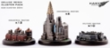 DropFleet Commander: Sector Packs 