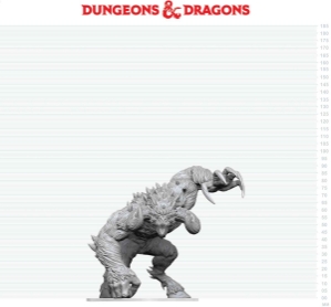 Dungeons &amp; Dragons Nolzur’s Marvelous Miniatures: Goristro