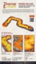 Dungeons &amp; Lasers: Modular Lava - DNL0073 [5901414675455]
