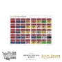 Black Powder Epic Battles: Napoleonic Wars: The Waterloo Campaign - Wellington's British Starter Set - 311511001 [5060572509863]