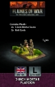 Flames of War: British: 3-inch Mortar Platoon 