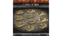 Flames of War: German: Bäkes Fire Brigade Army Deal 