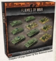 Flames of War: Soviet: Nikolays Steel Wall 
