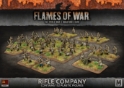 Flames of War: Soviet: Rifle Company 