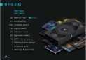 Future World Creator: Core Box 