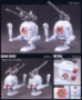 Gundam High Grade Universal Century #114: RB-79 Ball Twin Set - 5058004 [4573102580047]
