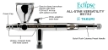 IWATA: Eclipse Takumi Side Feed Dual Action Airbrush - IWATA-ECL350T [734748135020]