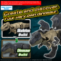 Jurassic World Model Kit: T. Rex - 5068825 [4573102688255]