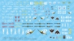Zoids: EZ-034 Geno Breaker Repackage Ver. - ZD140X [4934054048434]