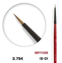 MIG Productions: Marta Kolinsky High Quality Modeling Brush (6-0) 