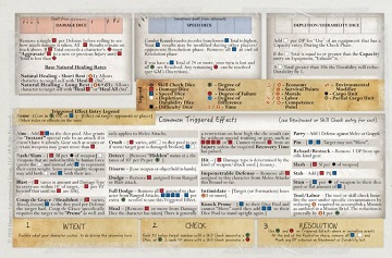 Renegade Games 887 Outbreak Undead Player Reference Mat 