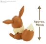 POKEMON: Model Quick Kit #04 Eevee - 5061392 [4573102613929] [4573102607737]