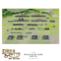 Pike &amp; Shotte: Epic Battles: Montrose's Scottish Royalists Starter Army - 212013005 [5060917992060]