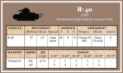 BATTLEGROUP Vehicle Data Cards: Allies/Axis (French, Polish, Hungarian, Romanian) 