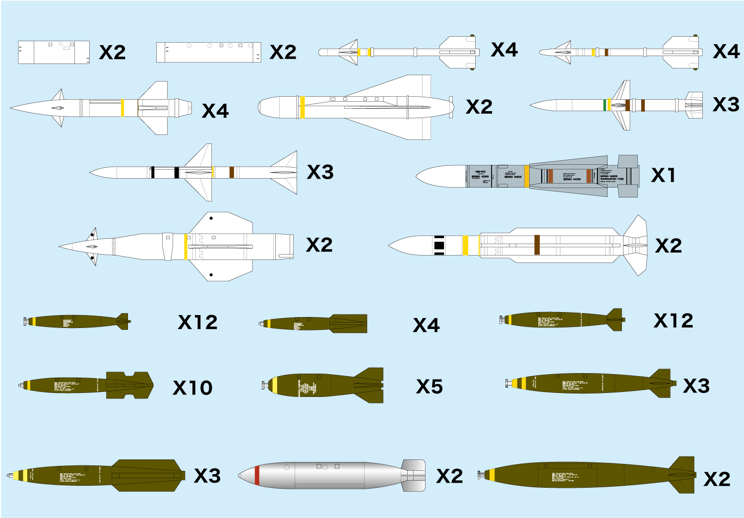 Platz: 1/144 Weapon Set 1 - General-Purpose Bomb & Missile 50 