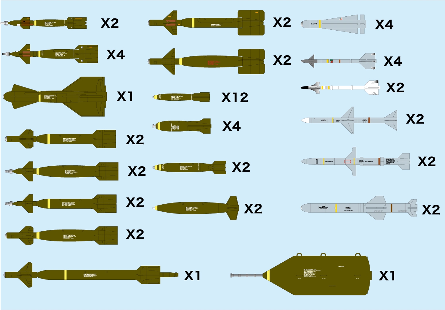 Platz: 1/144 Weapon Set 2 - Precision-Guided Munition & Missile 70 