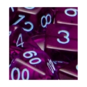 Role 4 Initiative: Polyhedral 15 Dice Set: Translucent Dark Purple with Light Blue  