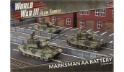 Team Yankee: British Marksman AA Battery 