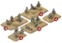 Team Yankee: Canadian: Mechanised Platoon 