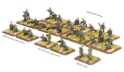 Team Yankee: Finnish: Jääkäri Platoon 