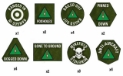 Team Yankee: Oil War- Iraqi: Token Set 