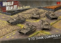 Team Yankee Soviet: T-72 Tankovy Company 