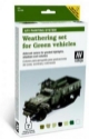 Vallejo AFV Painting System: Weathering set for Green Vehicles 