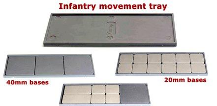 Victrix: Infantry Movement Tray 